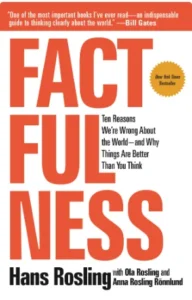 Factfulness by Hans Rosling Book Review